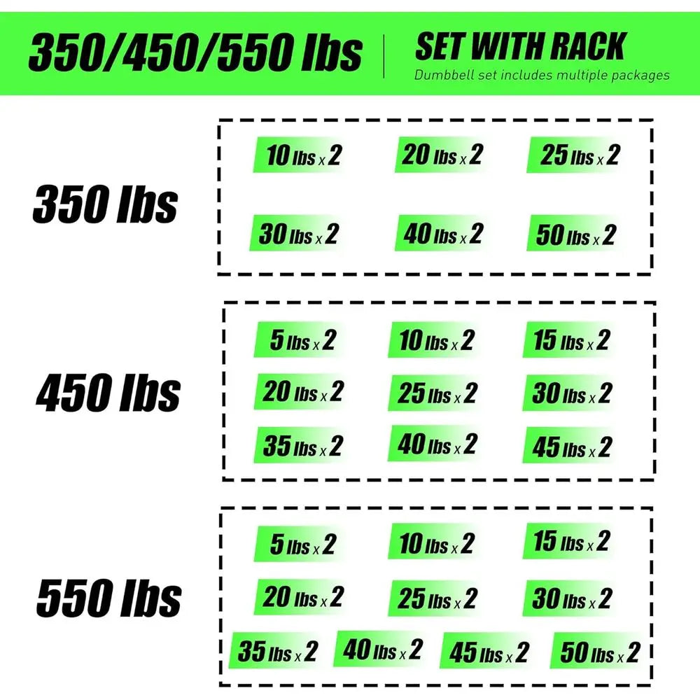 Rubber Hex Dumbbells 350-550 lbs with Rack, Durable Storage, Coated Cast Iron for Strength Training